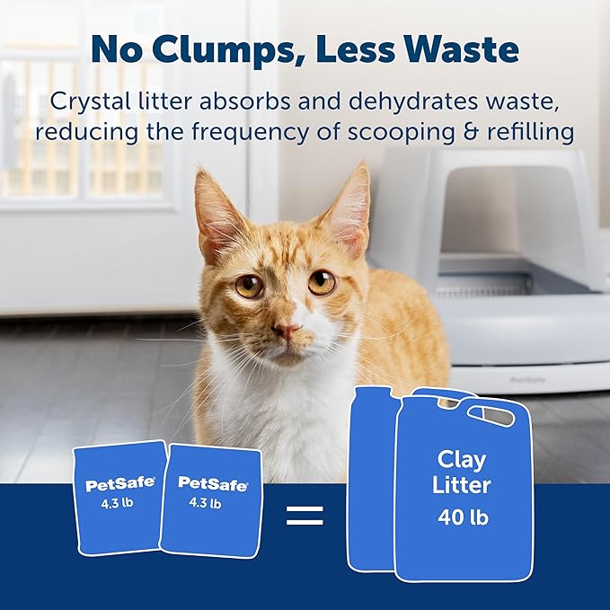 PetSafe ScoopFree Premium Crystal Cat Litter - Ultra-Absorbent Silica Universal Litterbox Crystals - Non-Clumping Odor Control - Fresh Scent - 8 lb Bag