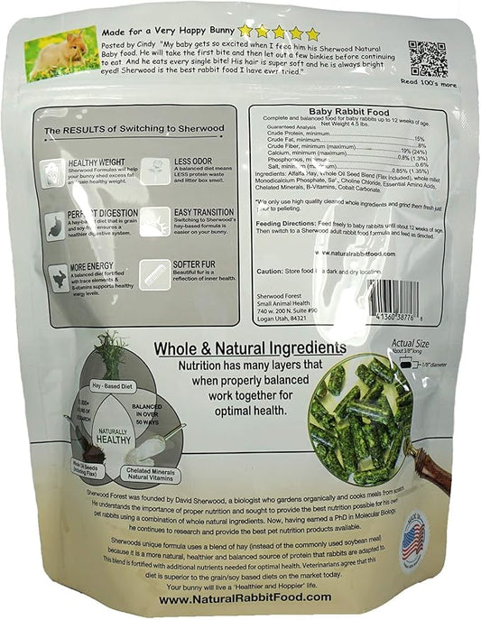 Sherwood Baby Rabbit Food. Hay-Based Pellet. No Wheat, Corn, or Soy for Better Digestion. 4.5 lbs