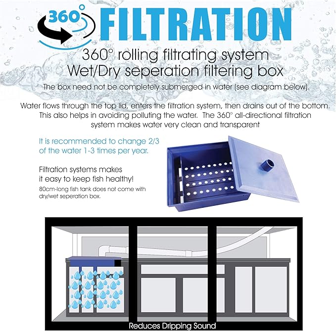 360 Gallon Aquarium Fish Tank with Upright Fishtank Stand Water Pump Freshwater Filter LED Bundle and Straight Corners Clear Glass - Black with Gold Trims
