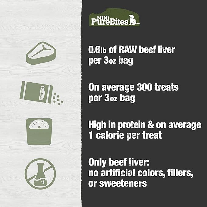 PureBites Mini Freeze Dried Beef Dog Treats | Only 1 Ingredient | 85g