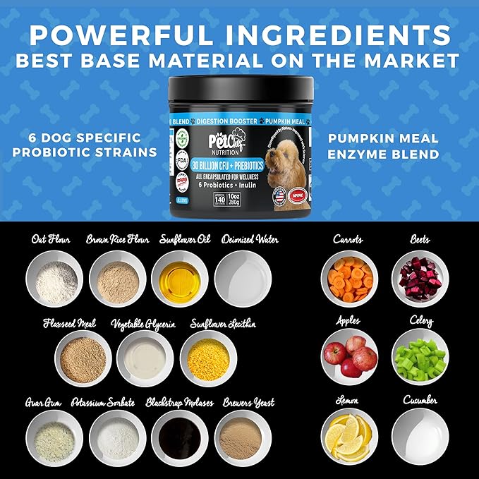 Pet Chef Dog Probiotics: Cannine Gut Issues? Smelly Breath, Runny Eyes, Paw Licking. Imrove Dog Digestion Health. Multi Strain Pre & Probiotics for Dogs Fixes Poop Issues. 140ct Best Value!