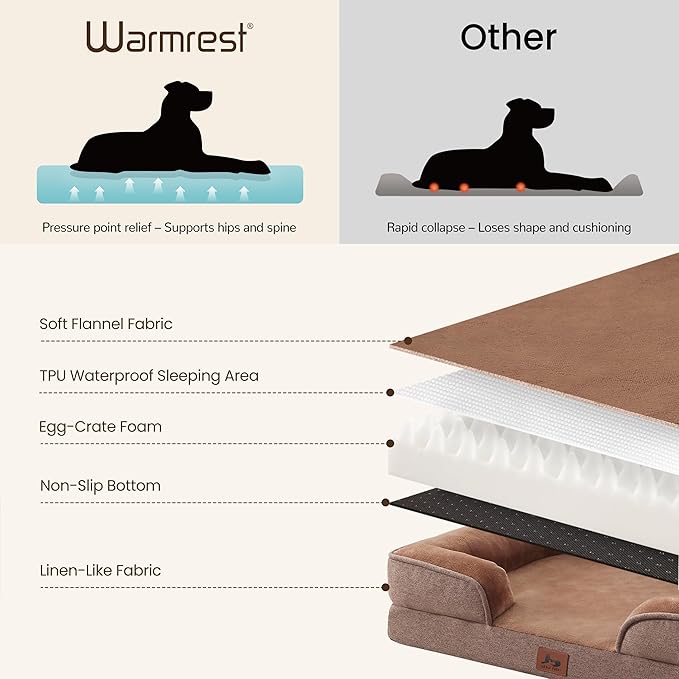 Orthopedic Dog Beds for Large Sized Dogs, Waterproof Egg-Crate Foam Pet Couch Bed with Soft Sides, Non-Slip Dog Sofa with Flannel Removable Washable Cover, 35" L Supportive Pet Sofa, Brown