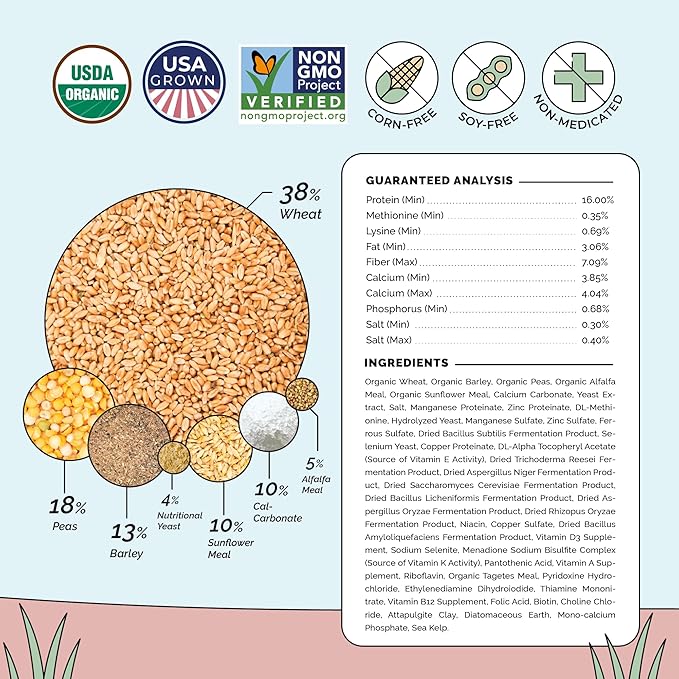 Layer Organic Chicken Feed | 16% Protein | Mash | Certified Organic, Non-GMO, Corn-Free, Soy-Free, Non-Medicated, US Grown Chicken Feed | 46 lbs