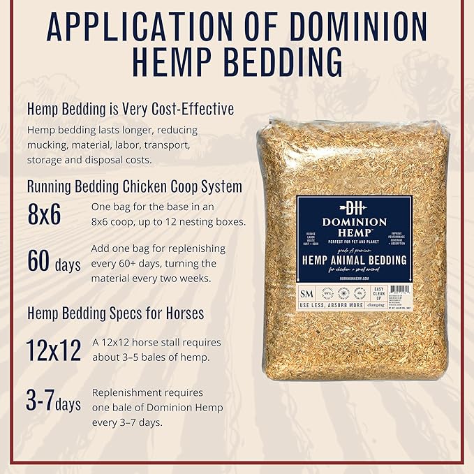 Premium Hemp Bedding for Chicken Coops 2 Cubic Feet (57L) - USA-Grown & Processed - Nesting Boxes for Chickens, Rabbits, Guinea Pigs, Hamsters, Reptiles, and Brooders - 6.6 lb. - 1 Pack