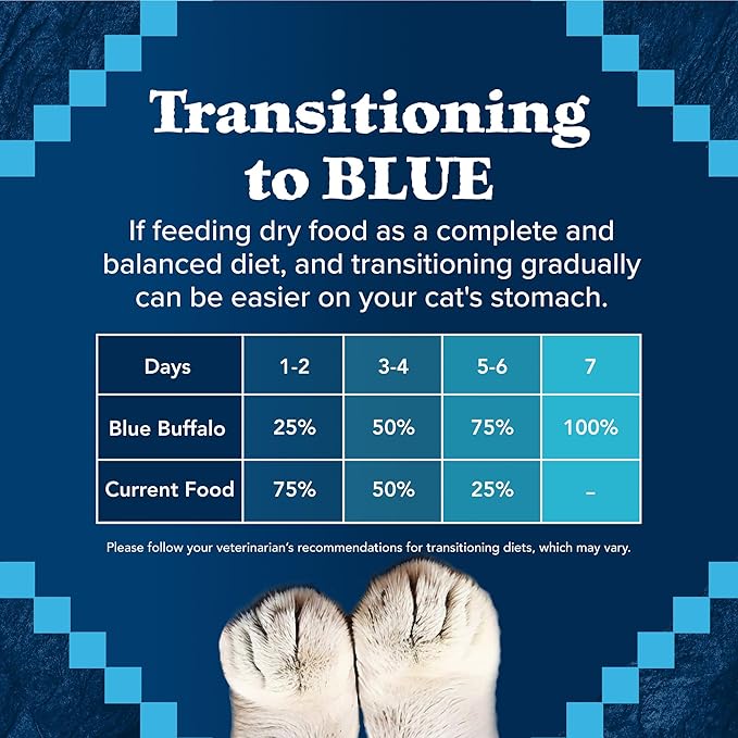 Blue Buffalo Wilderness Nature's Evolutionary Diet High-Protein, Grain-Free Natural Dry Food for Adult Cats, Chicken, 6-lb. Bag