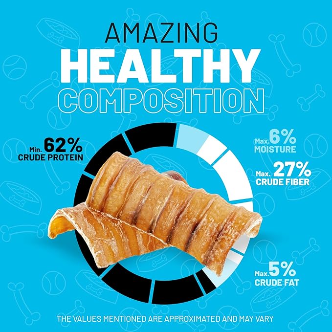 Sitka Farms Beef Trachea Canoes 3" Split Trachea - 50 Count - 100% Natural Single Ingredient - Rich in Glucosamine and Chondroitin - Healthy and Easy Digest Cow Premium Treat
