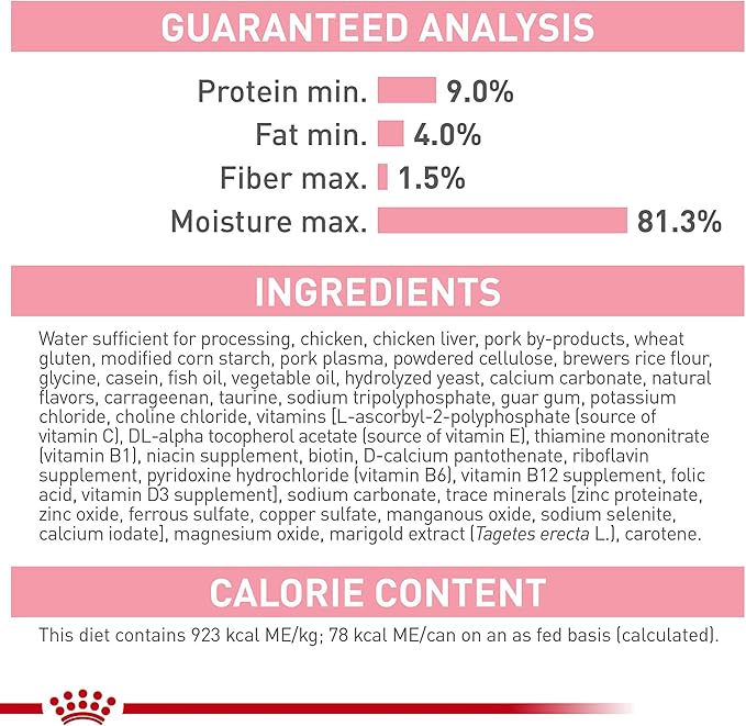 Royal Canin Feline Health Nutrition Mother & Babycat Queen Ultra Soft Mousse in Sauce Cat Food, 3 oz (Pack of 24)