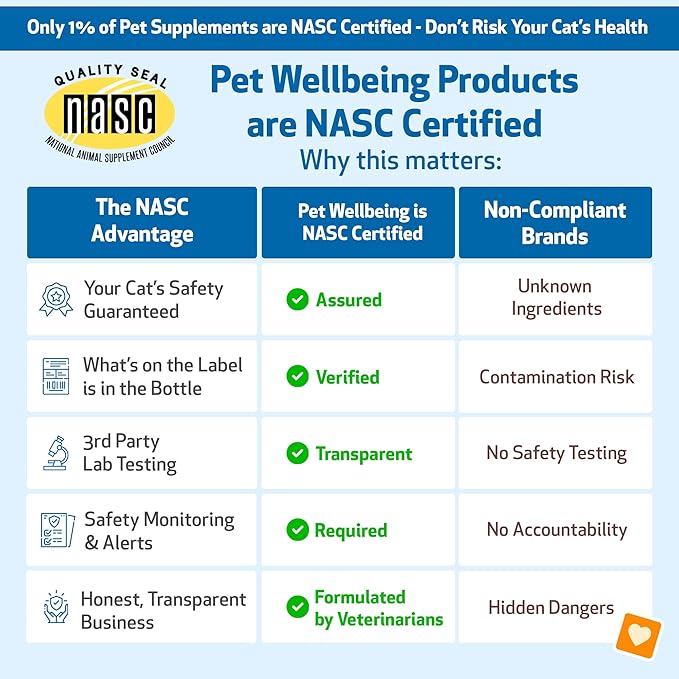 Pet Wellbeing Urinary Gold for Cats - Vet-Formulated Multi-Herb Urinary Tract Support - Feline Bladder Health & Urinary System Wellness - Holistic Cat Supplement - Liquid Formula 2 oz (59ml)