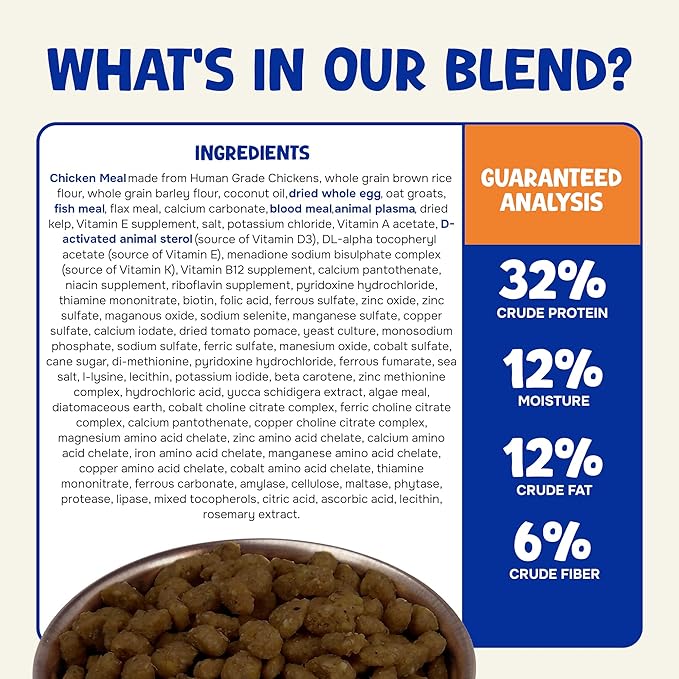 Wholesome Balance Sugar Glider Food - Sweet Potato | 3 lbs of Premium Dense Food for Sugar Gliders and Small Animals - 4 Months Supply