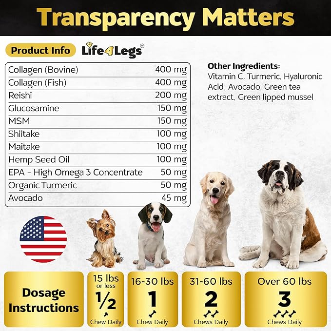 Hip and Joint Chews for Dogs + Skin and Coat Supplement - Dog Joint Pain Relief Treats - Glucosamine, Chondroitin, MSM, Hemp Oil, Turmeric, Omega 3 for Dogs, Mobility Dog Health Supplies