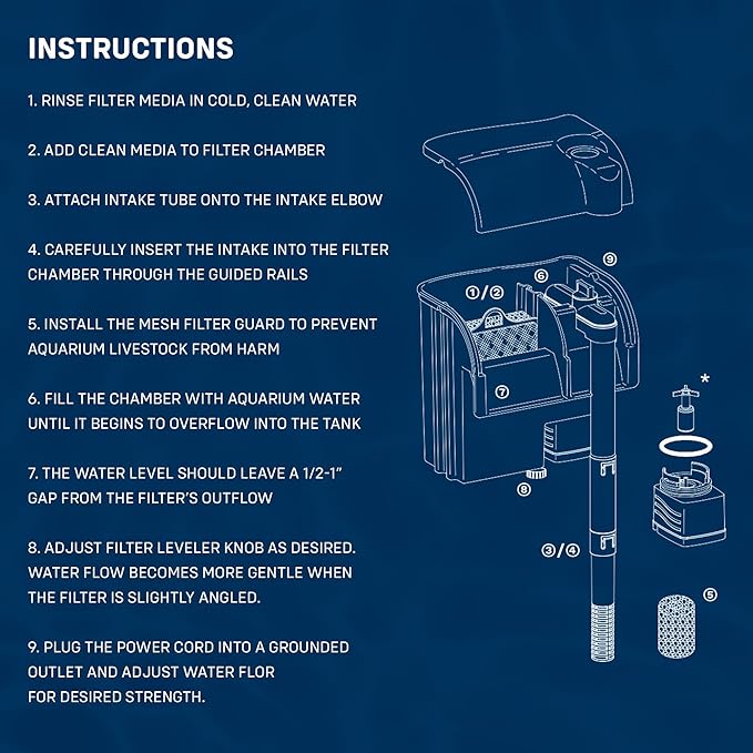 Mighty Aquarium Hang On Back Filter - Aquarium HOB Filter - Adjustable Fish Tank Filter - Aquarium Filters - Nano Aquarium Filter - Fish Aquarium Filter - Hang On Back Aquarium Filter (2-5 Gallons)