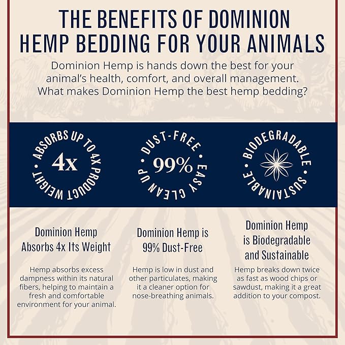 Premium Hemp Bedding for Chicken Coops 2 Cubic Feet (57L) - USA-Grown & Processed - Nesting Boxes for Chickens, Rabbits, Guinea Pigs, Hamsters, Reptiles, and Brooders - 6.6 lb. - 1 Pack