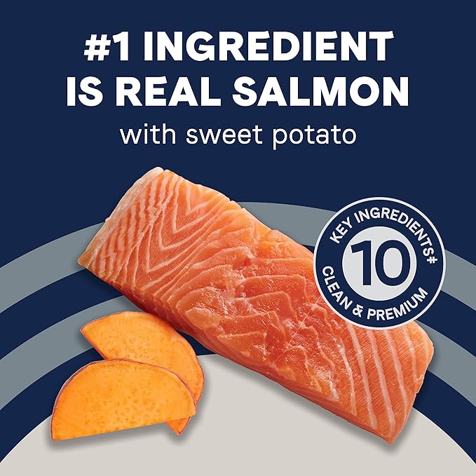 Canidae Pure Limited Ingredient Premium Adult Dry Dog Food, Real Salmon & Sweet Potato Recipe, 22 lbs, Grain Free