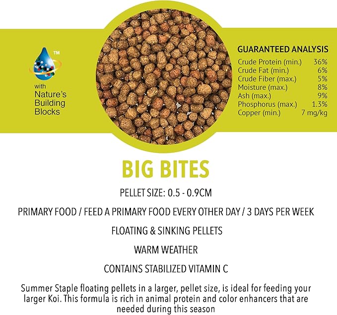 MICROBE-LIFT MLLBBMD Big Bites Fish Food Pellets for Ponds, Water Gardens, and Fountains, for Large Live Goldfish and Koi, 2.75 Pounds