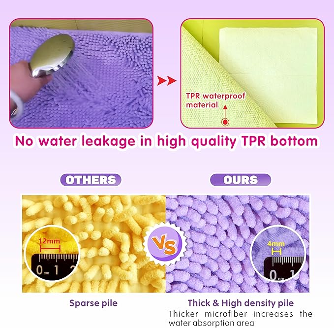 Guinea Pig Cage Liner Bedding 2 PCS, Washable Guinea Pig Bed Mat, Extra Absorbent Rabbit Pee Pad Reusable, Non-Slip Fleece Blanket for Bunny and Small Animal Cage Accessories (Purple, 24"x16")