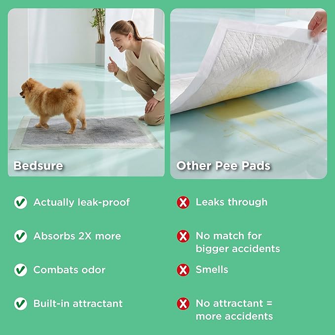 Bedsure Pee Pads for Dogs, 22" x 22" Puppy Pads 50 Count, Super Absorbent & Leak Proof, Small Dog Training Pads Quick Dry Disposable Pets Potty Pads Odor-Control Activated Carbon & ECO Green Material