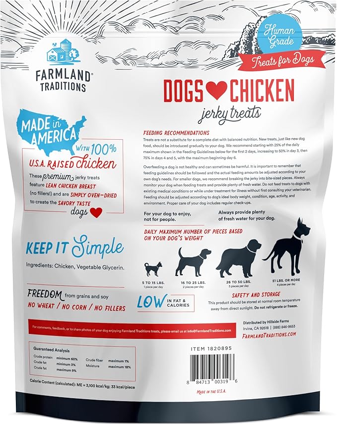 Farmland Traditions Dogs Love Chicken Jerky Dog Treats, Premium Two-Ingredient Dog Jerky with USA-Raised, Human-Grade Chicken & No Antibiotics Ever, 1-Pound Bag (Pack of 2)