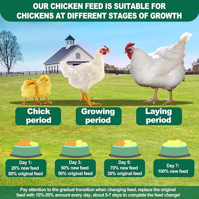 Chicken Feed, 5lb Dried Black Soldier Fly Larvae Pellets for Chickens, Processed Chicken Food for Laying Hens, Organic Chickens Feed with More Protein & Calcium Than Mealworms