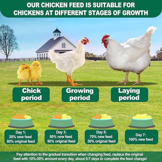 Chicken Feed, 5lb Dried Black Soldier Fly Larvae Pellets for Chickens, Processed Chicken Food for Laying Hens, Organic Chickens Feed with More Protein & Calcium Than Mealworms