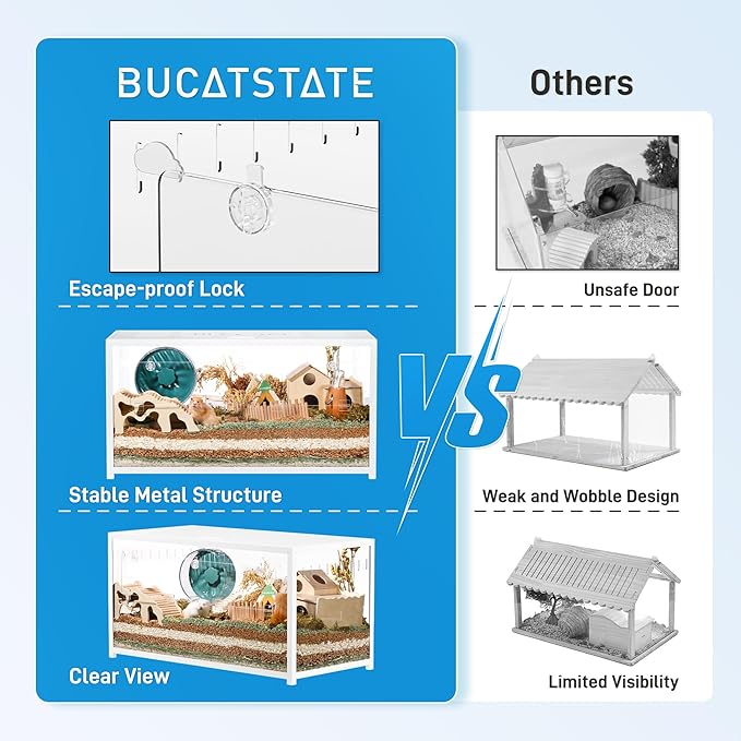 BUCATSTATE Hamster Cage Metal 2.0 - Small Animal Habitats Large Stackable with Top Access Easy Assemble 39.3L*19.7W*20.6H Inches Dwarf Syrian Hamster Tank for Gerbil Mouse (774sq inch White)