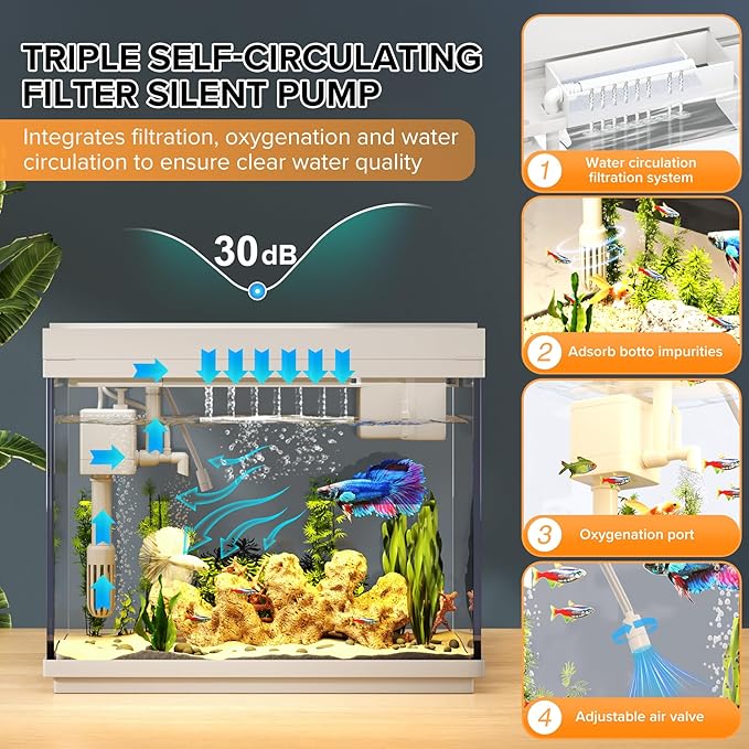 Aquarium, 2.4 Gallon Betta Fish Tank with Heater, Humidifier 3 in 1 Pump - Filteration & Oxygenation & Circulation, Temperature Display, HD Glass, Timed 7-Color Lights