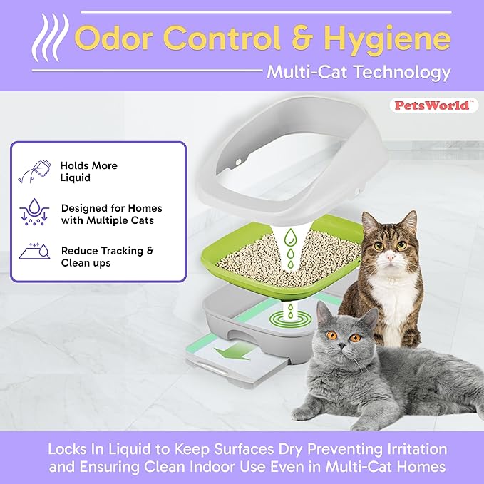 PETSWORLD Multi Cat Pad Refills for Cats Breeze Litter System, Ultra-Absorbent, Quick Dry - (800 Count, Unscented)