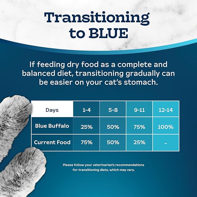 Blue Buffalo Tastefuls Adult Cat Dry Food, Multi-Protein Salmon & Ocean Fish Recipe, 3-lb. Bag