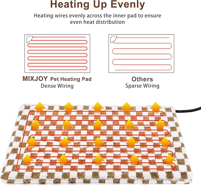 MIXJOY Heated Dog Bed, 11 Adjustable Temperature Dog Heating Pad Indoor with Timer, Pet Heated Mat for Dogs Cats, Electric Cat Heating Pad with Washable Cover, Heated Pet bed-28''x16'', Medium