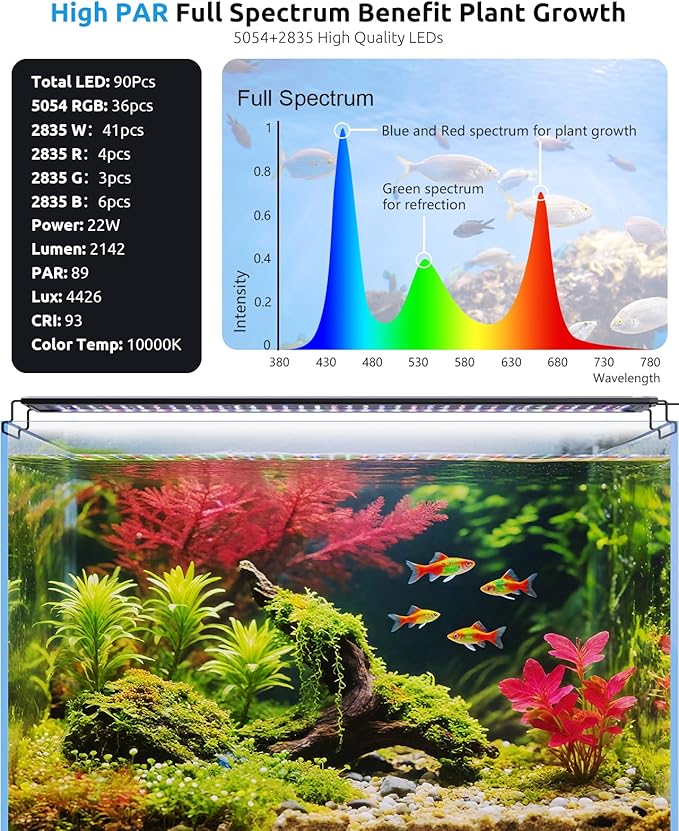 Aquarium Plant Light with Temperature Detector, 18-24in Full Spectrum Fish Tank Lights, 24/7 Programmable with Power Off Memory, WRGB Custom, 20 Level Dimmable for Freshwater Aquariums
