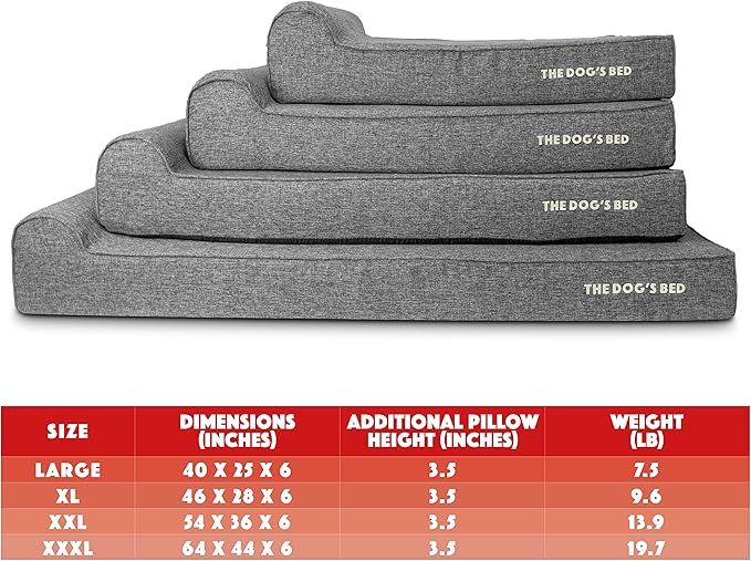 The Dog’s Bed Orthopedic Headrest Dog Bed, Large Grey Linen 40x25, Memory Foam, Pain Relief for Arthritis, Hip & Elbow Dysplasia, Post Surgery, Lameness, Veterinary Approved, Waterproof Washable Cover