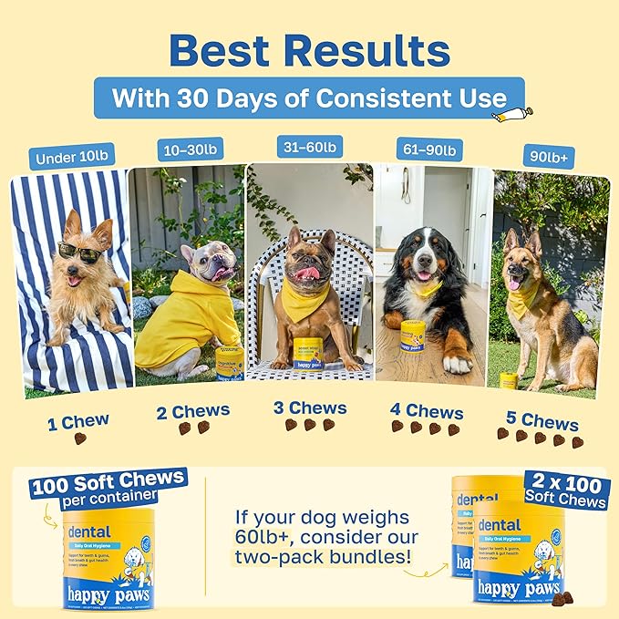 Happy Paws Dental Soft Chew, Dog Breath Freshener & Teeth Cleaning Treats, Oral Care Support for All Breeds, Sizes & Ages, Natural Spearmint Flavor, Organic & Non GMO (100 Chews)