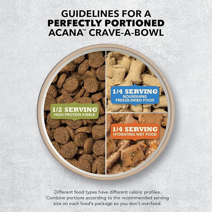 ACANA Singles Limited Ingredient Grain Free High Protein Dry Dog Food Beef & Pumpkin Recipe 13lb Bag