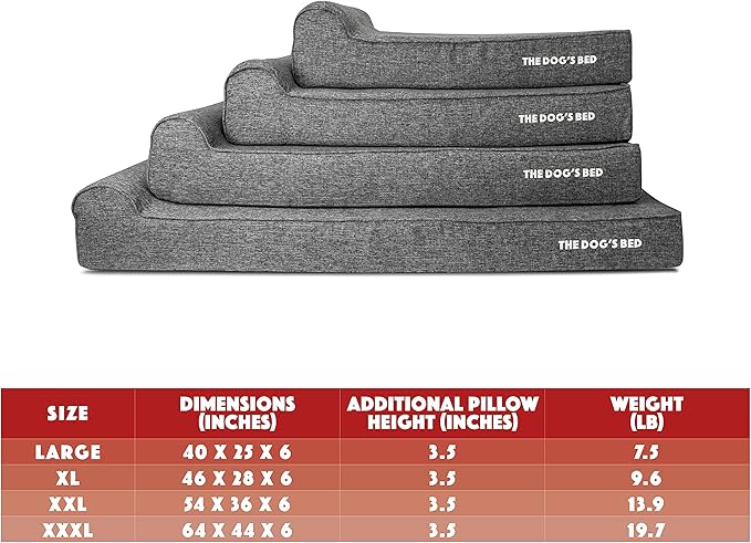 The Dog’s Bed Orthopedic Headrest Dog Bed XXL Grey Linen 54x36, Memory Foam, Pain Relief for Arthritis, Hip & Elbow Dysplasia, Post Surgery, Lameness, Veterinary Approved, Waterproof Washable Cover