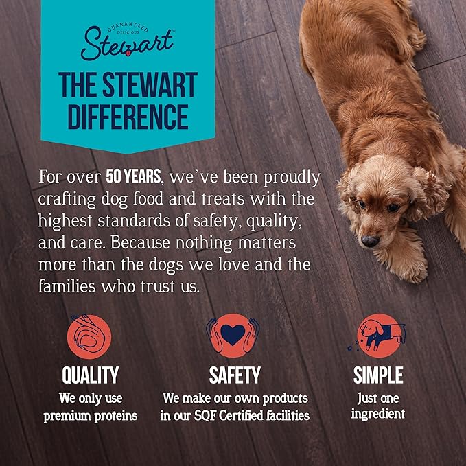 Stewart Single Ingredient Freeze Dried Raw Dog Treats, Chicken Breast, 11.5 Ounce, Approx. 215 Pieces per Resealable Tub, Training Treats or Meal Topper, High Protein, Grain Free, Gluten Free