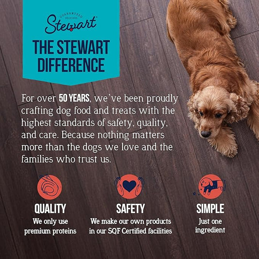 Stewart Single Ingredient Freeze Dried Raw Dog Treats, Chicken Breast, 11.5 Ounce, Approx. 215 Pieces per Resealable Tub, Training Treats or Meal Topper, High Protein, Grain Free, Gluten Free