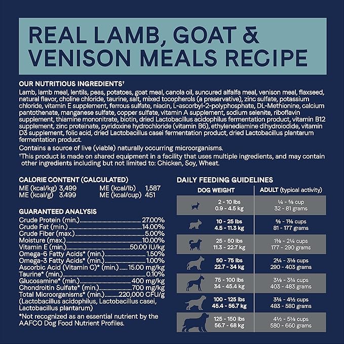Canidae Pure Limited Ingredient Premium Adult Dry Dog Food, Real Lamb, Goat & Venison Meals Recipe, 4 lbs, Grain Free