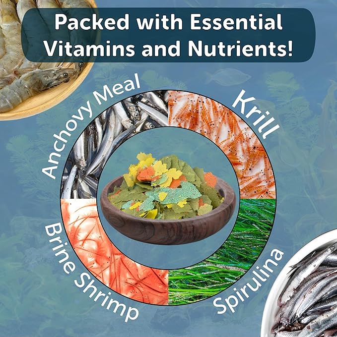 Aquatic Foods Inc. Flakes, Premium Guppy Flakes Also for Tetras, Live Bearers Great for All Community Tropicals. Premium AF Guppy Flakes - 1-lb